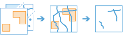 workflow diagram