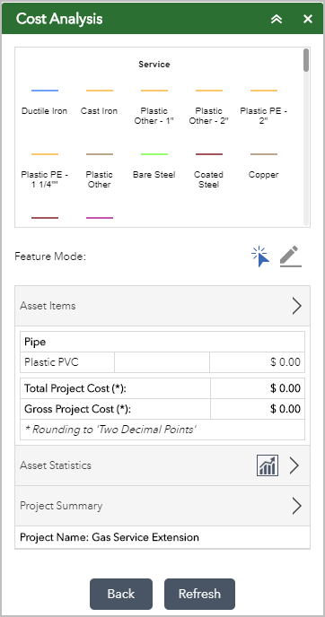 Cost Analysis window