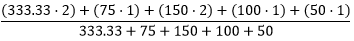 Weighted mean of lines